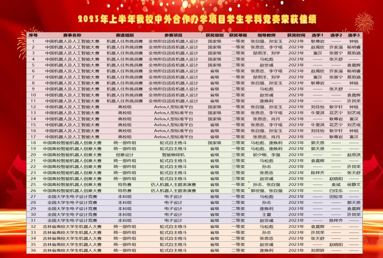 雷火竞技电竞网站