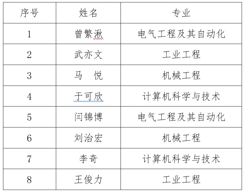 雷火竞技电竞网站